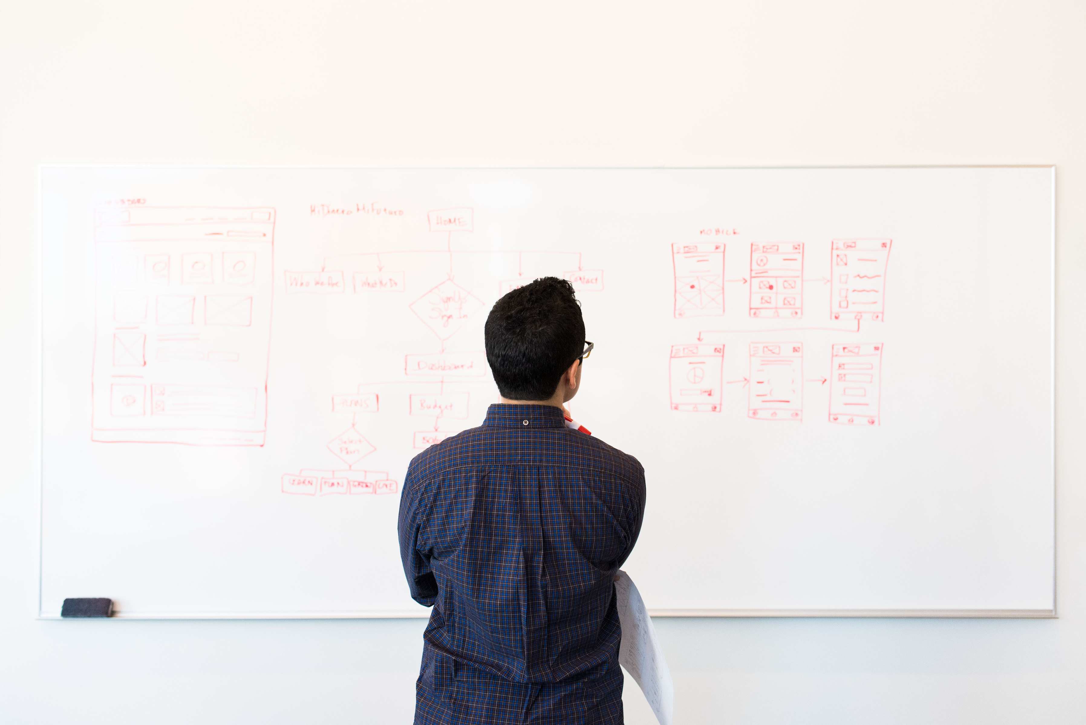 System diagram drawn on a whiteboard with architecture planning